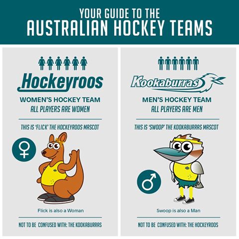 hockeyroos