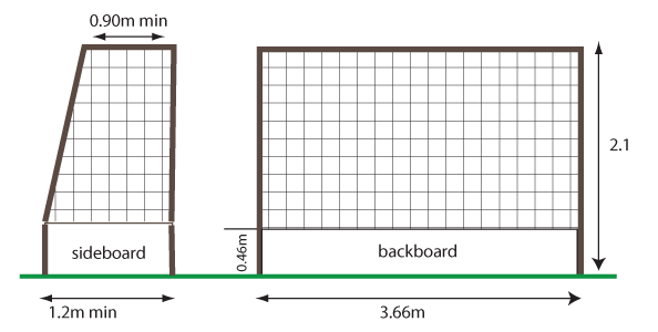 how big is a hockey pitch